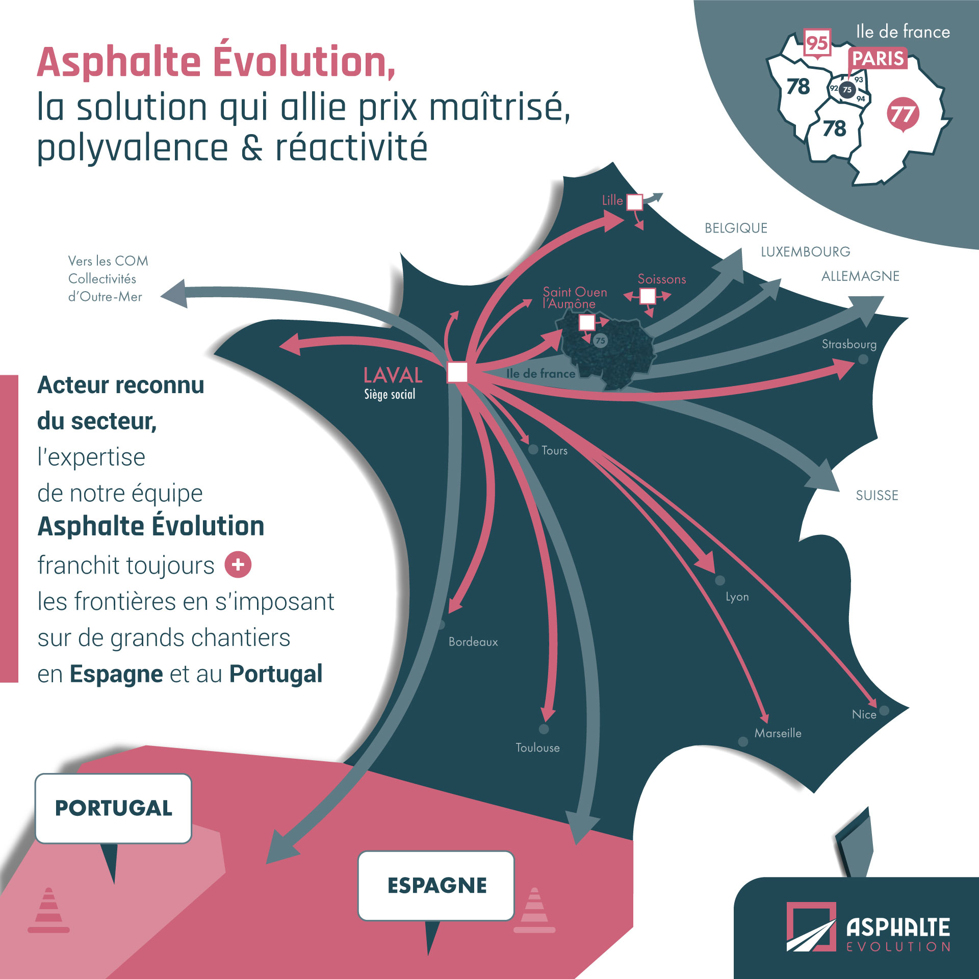 Zone d'intervention Europe