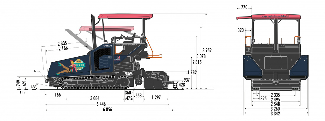 Sch&eacute;ma technique VOLVO P8820D