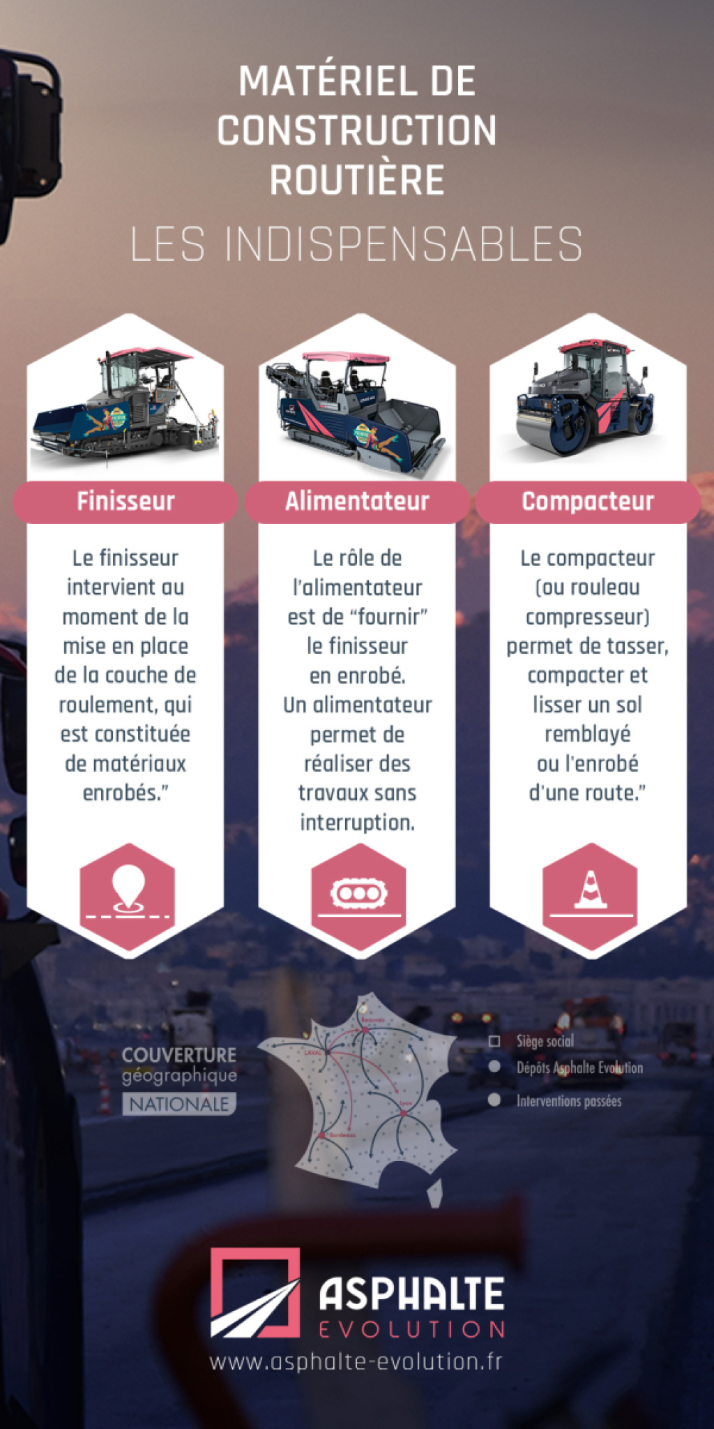 Matériel de construction routière : les indispensables