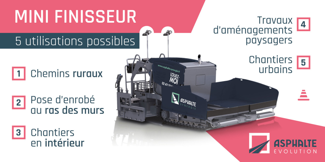 Les diff&eacute;rentes utilisations possibles d'un mini finisseur