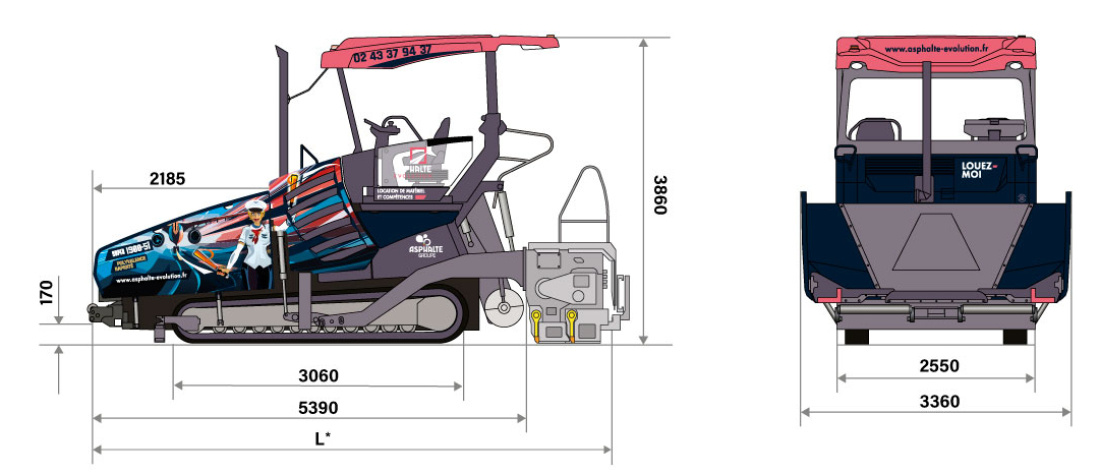 Dimensions du 1900-5i (en mm)